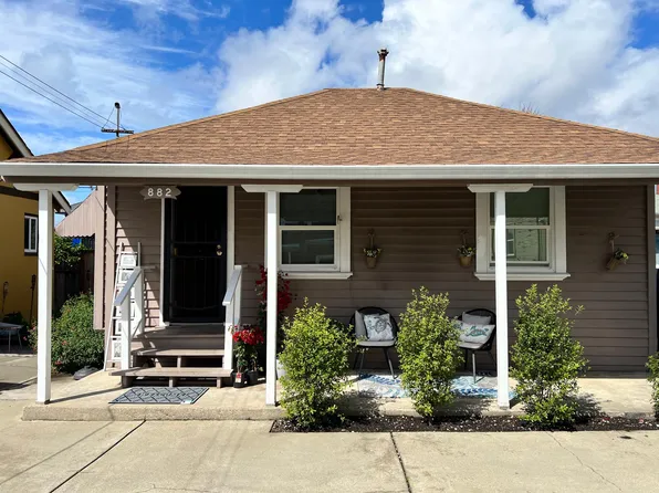 (undisclosed Address), Oakland, CA 94608