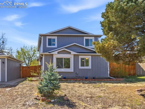 2045 Piros Dr, Colorado Springs, CO 80915