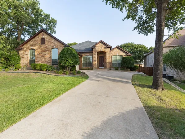 3401 Wimbledon Dr, Highland Village, TX 75077