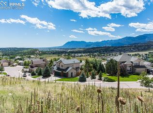 1955 Bluffside Ter, Colorado Springs, CO 80919
