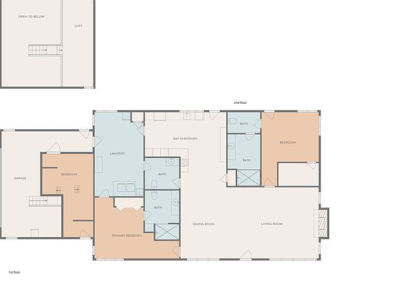 2nd image of 2269 Old Rocksprings Rd