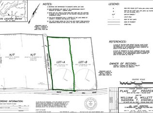 1 White Oak Hill Rd, Poland, ME 04274