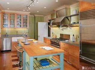 36 Parker Ave, San Francisco, CA 94118