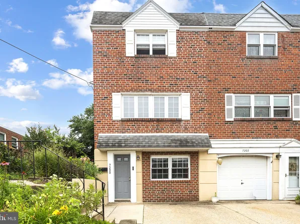7200 Shalkop St, Philadelphia, PA 19128
