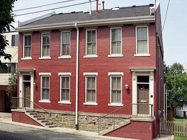 326 Hailman St, Pittsburgh, PA 15206