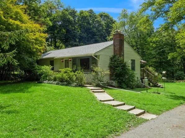 508 Noxon Road, Poughkeepsie, NY 12603