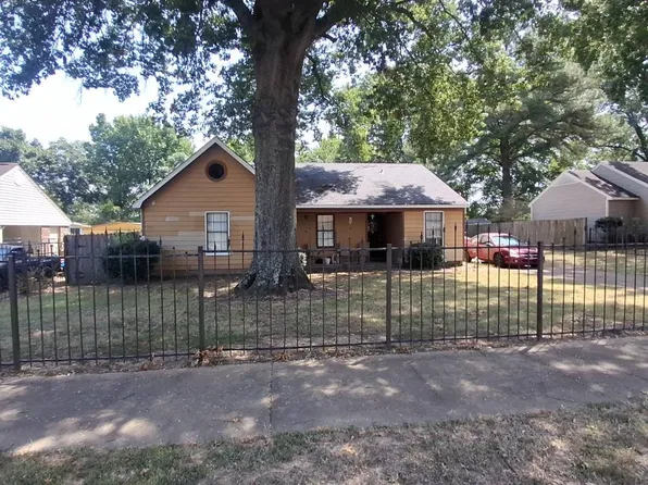 3926 Christine Gardens Rd E, Memphis, TN 38118