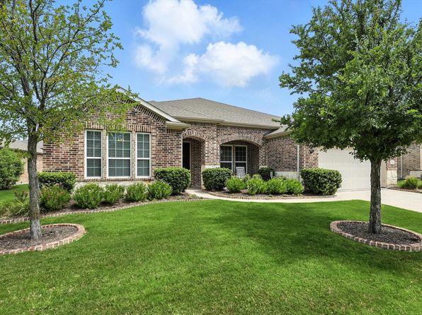 Home for Sale in Frisco TX