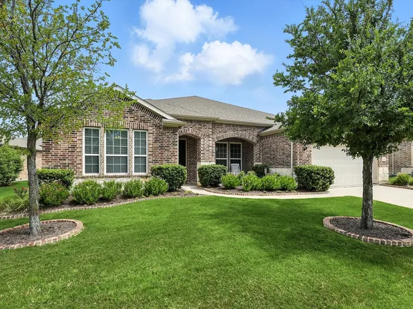 2482 Luna Vista Ln, Frisco, TX 75034