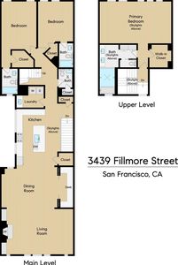 3439 Fillmore St, San Francisco, CA, 94123