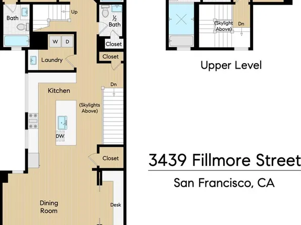 3439 Fillmore St, San Francisco, CA 94123