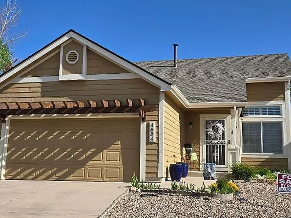 4694 Skywriter Cir, Colorado Springs, CO 80922