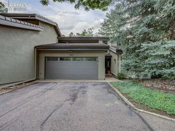 129 Mayhurst Ave, Colorado Springs, CO 80906
