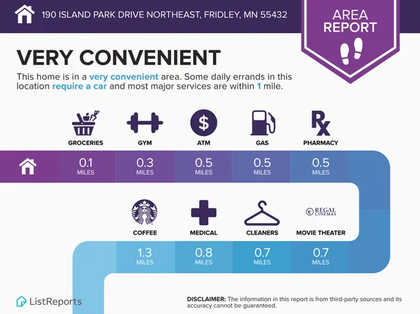 Heights Apartments - 191 Island Park, 191 Island Park Dr NE #19107, Minneapolis, MN 55432
