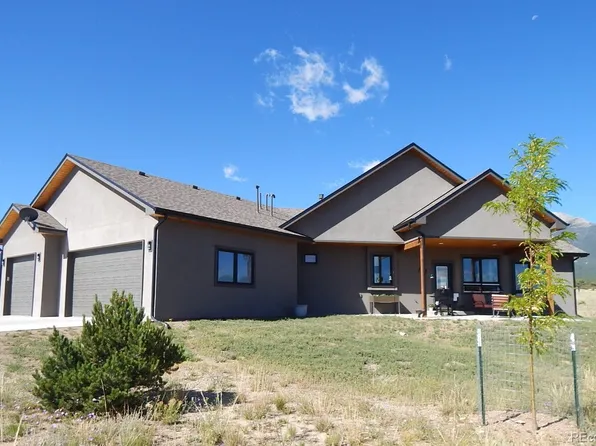14570 S Stagecoach Lane, Buena Vista, CO 81211