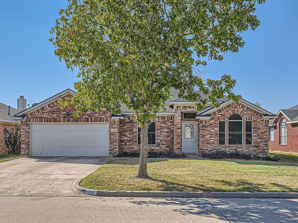 1st image of 1125 Deer Valley Ln