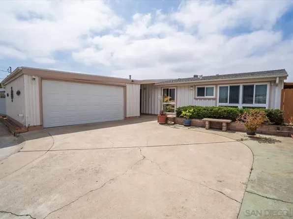 9481 Ronda Ave, San Diego, CA 92123