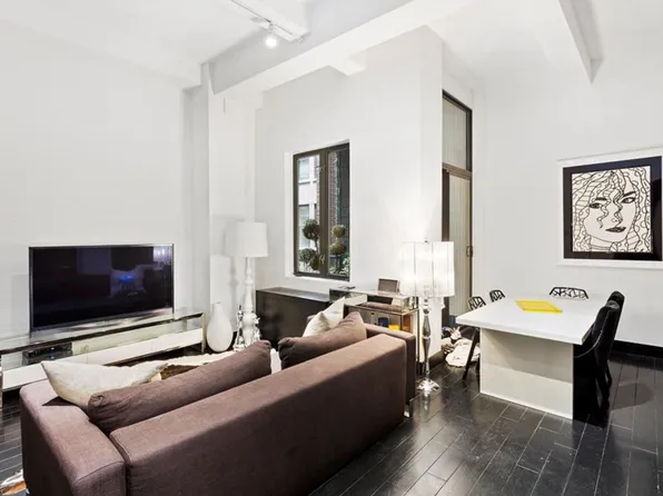 254 Park Ave S APT 5B, New York, NY 10010
