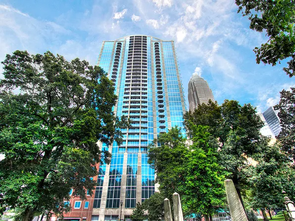 210 Church St Unit 1203, Charlotte, NC 28202