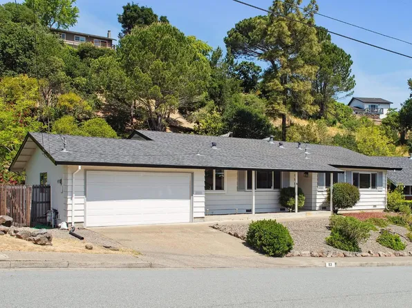 83 Twelveoak Hill Drive, San Rafael, CA 94903