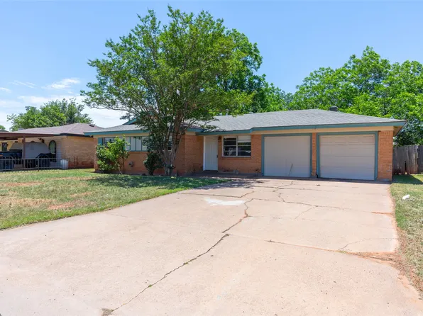 2310 Minter Ln, Abilene, TX 79603