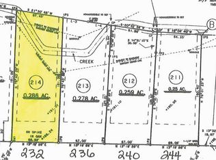 232 Spartan Dr, Columbia, SC 29212