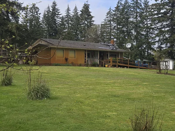 85960 Slow Down Ln, Veneta, OR 97487