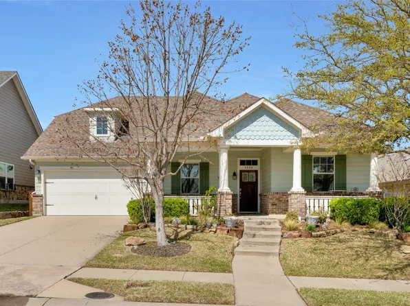 1124 Amy Dr, Allen, TX 75013