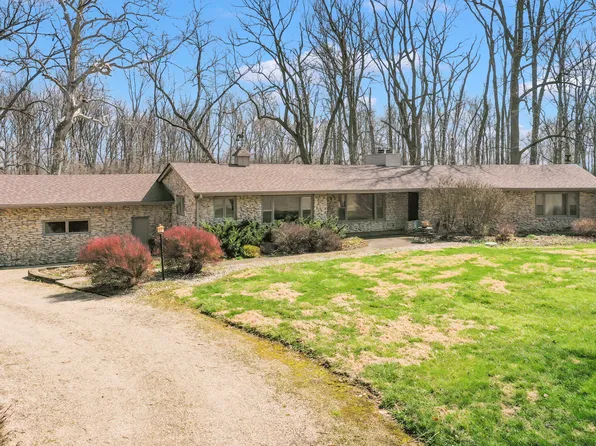 2175 E 350 N, Shelbyville, IN 46176