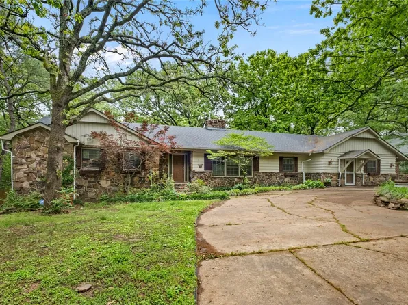 2650 N Loxley Ave, Fayetteville, AR 72703