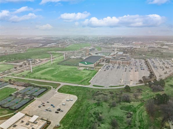 2316 Glasgow Way, Denton, TX 76207