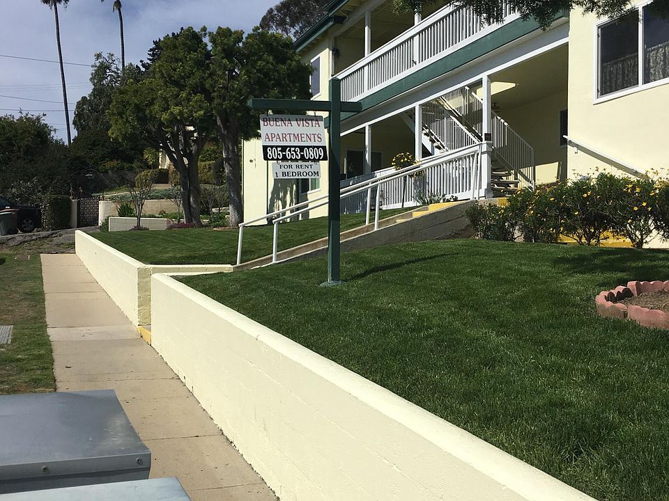 1st image of 855 Buena Vista St APT 15