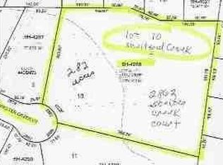 2862 Shelter Creek Ct, Green Bay, WI 54313