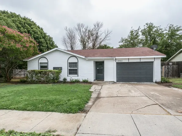 1802 Coronado St, Arlington, TX 76014