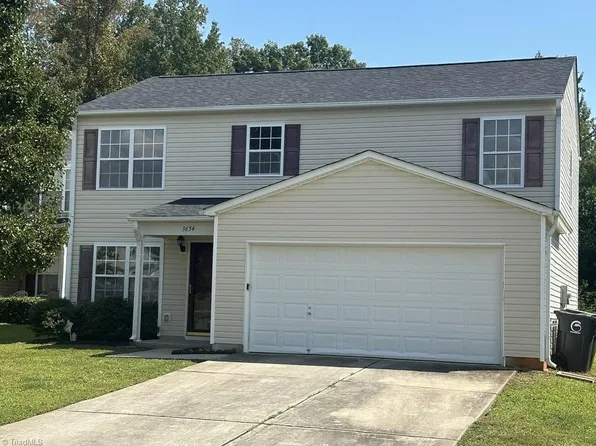 3654 Sweet Birch Dr, Greensboro, NC 27406