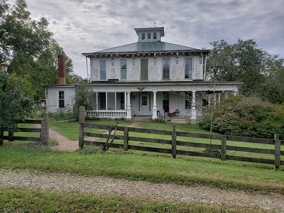 Main View