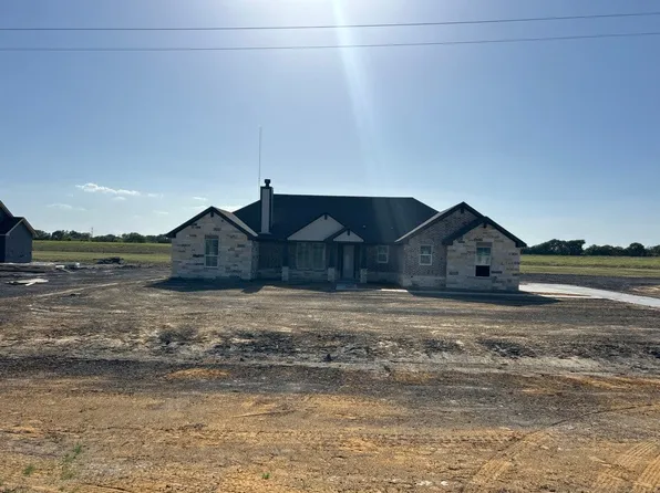 8619 County Road 623, Blue Ridge, TX 75424