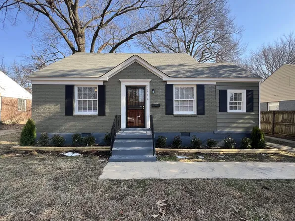 3144 Lamphier Ave, Memphis, TN 38112