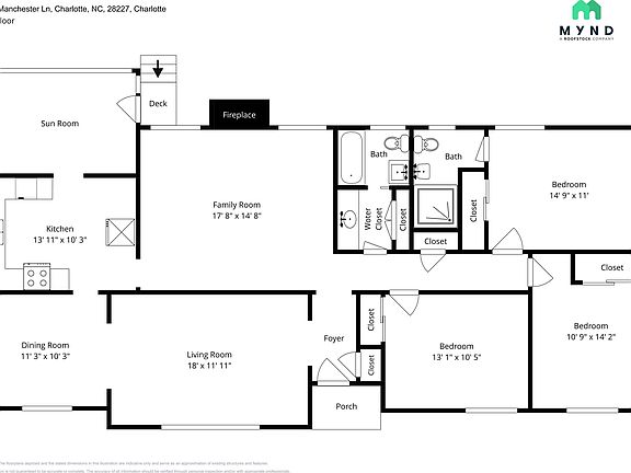 5th image of 1201 Manchester Ln