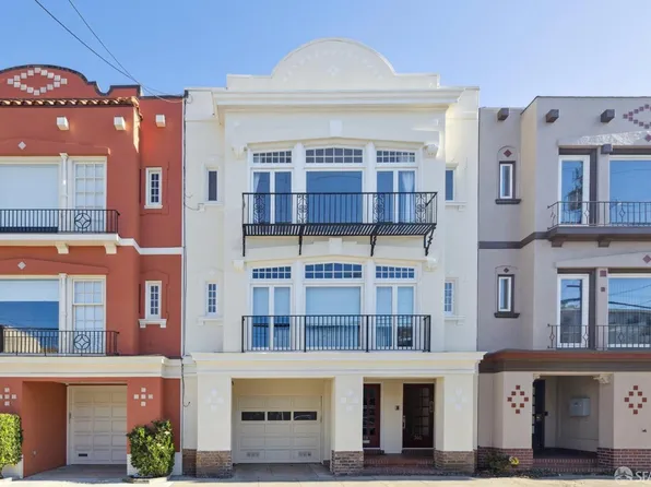 360 Arguello Blvd, San Francisco, CA 94118