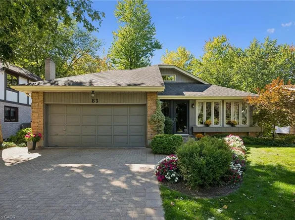 83 Wimbledon Rd, Guelph, ON N1H 7V7