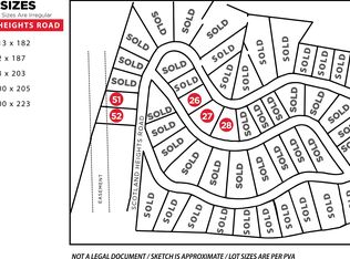 LOT 27 Scotland Heights Rd, Catlettsburg, KY 41129