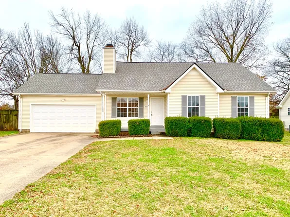 4037 New Grange Cir, Clarksville, TN 37040
