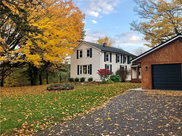 1029 Schopper Rd, East Aurora, NY 14052