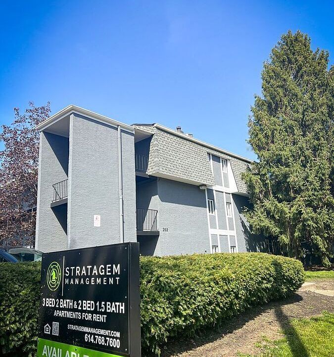 1st image of 262 E 12th Ave #3