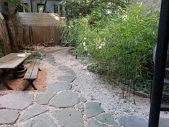 Rented by Owner