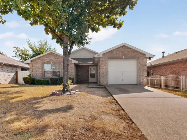 942 Algonquin Dr, Dallas, TX 75217