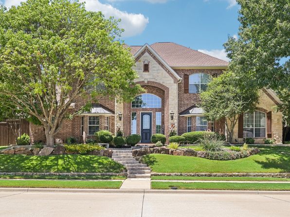 Home for Sale in Allen TX