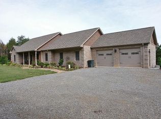 577 Sprinkle Rd, Fincastle, VA 24090