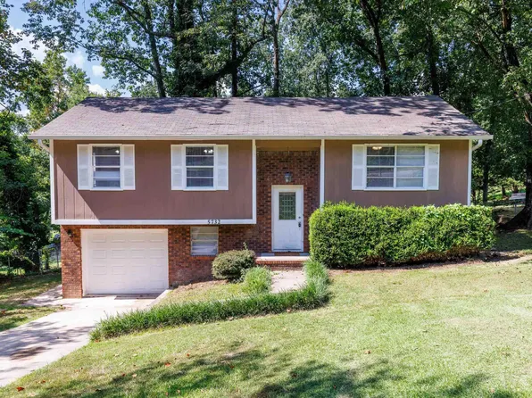 5732 Oakhill Dr, Pinson, AL 35126